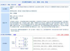 测名字打分免费测试