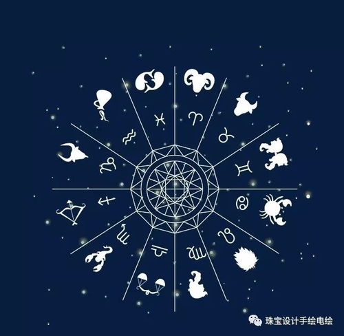 星座星盘分析