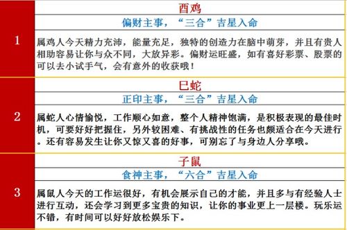 今日运程每日运势查询