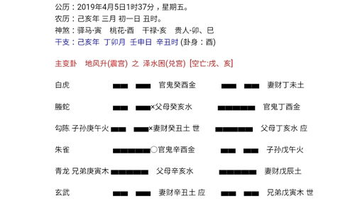 给自己摇一卦免费抽签